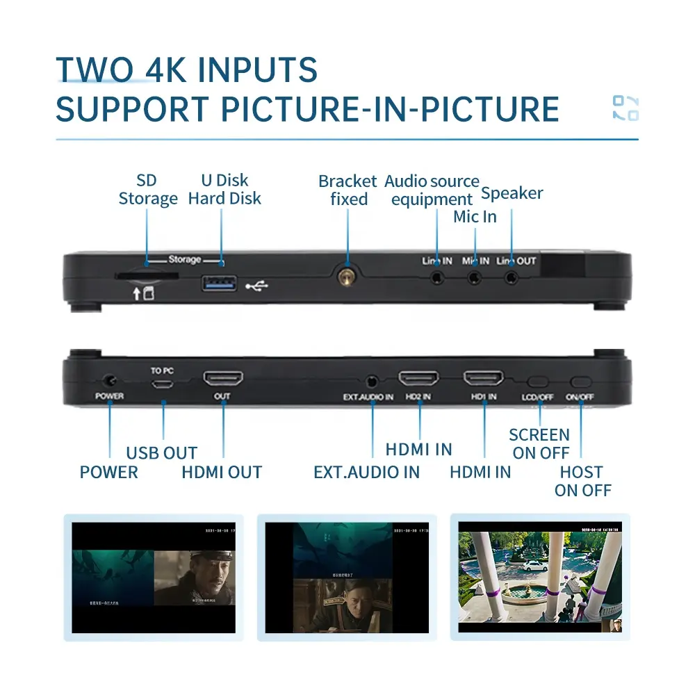 UNISHEENUR500StandAlone内視鏡切り替え可能PIPPoverPPMPカメラ4K602チャンネルHDMIビデオキャプチャボックスレコーダー