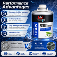 SIDUN PU1703 Adhésifs structurels en polyuréthane, revêtement protecteur transparent pour cartes de circuits imprimés, protection contre l'humidité