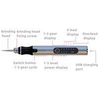 La mini rectifieuse rotative rechargeable E108, une micro rectifieuse de bricolage, est utilisée pour le meulage des outils de polissage des ongles