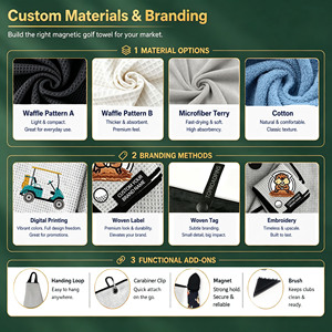 Toalla <span class=keywords><strong>de</strong></span> <span class=keywords><strong>Golf</strong></span> Personalizada con Logotipo, Toalla <span class=keywords><strong>de</strong></span> <span class=keywords><strong>Golf</strong></span> Magnética Personalizada con Logotipo, Toalla <span class=keywords><strong>de</strong></span> Microfibra para Caddie con Imán - Product Image 4
