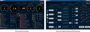 TMCS Advanced Profinet, Intercambio de Datos Ethernet Industrial, Tecnología de Control de Red Digital de Última Generación, Accesorio para Rieles de Alta Resistencia - Product Image 6