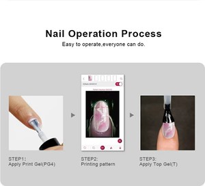 Impresora Digital 3D Profesional para Uñas - Herramienta de Diseño de Manicura de Alta Resolución - Product Image 3