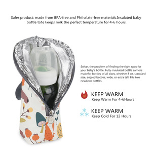 Bolsa para biberones de tela Oxford aislante con estampado para almacenamiento en el hogar Primavera 2024 - Product Image 2