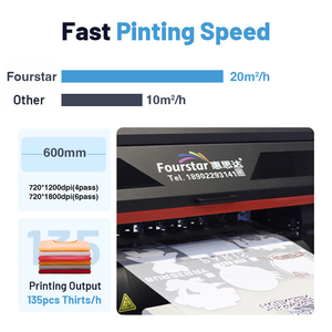 2025 Phong Cách A1 I3200 DTF Máy <span class=keywords><strong>In</strong></span> 60 Cm Lớn Định Dạng Trực Tiếp Để Phim Chuyển Máy <span class=keywords><strong>In</strong></span> Trên Quần Áo T-Shirt Dtf Máy <span class=keywords><strong>In</strong></span> - Product Image 4