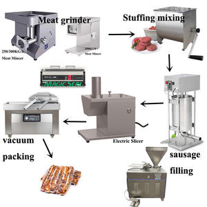 Remplisseuse de saucisses électrique automatique 10/12/15L, Machine de remplissage de saucisses domestiques, remplisseuse de jambon, dispositif de remplissage de saucisses commerciales - Product Image 6