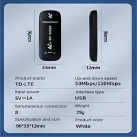HonghengTechnology Rusia Thailand Modem 4G LTE Indonesia Dongle Wi-Fi USB Portabel Chipset Qualcomm 8916 150Mbps Windows/Mac OS
