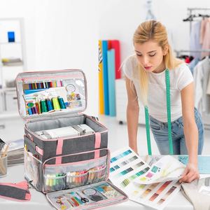 Free sample Multipurpose <b>Sewing</b> Machine Tote Storage Bag with Several Storage Pockets for Portable Carrying <b>Case</b> - Product Image 3