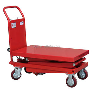 <span class=keywords><strong>Mini</strong></span> mesa elevadora hidráulica portátil plataforma elevadora de tijera doble manual - Product Image 3