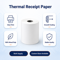Kertas Gulung Printer Thermal untuk Kasir Usaha Kecil 35-80GSM Pulp Kayu OEM Grosir