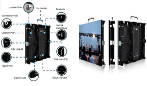 Outdoor19.7 * 19.7inch <span class=keywords><strong>LED</strong></span> Video tường không thấm nước p3.91mm <span class=keywords><strong>LED</strong></span> MODULE RGB Hậu Trường Backdrop cho thuê Chất lượng cao cho thuê <span class=keywords><strong>LED</strong></span> hiển thị - Product Image 3