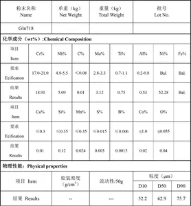 High Quality Product Supplier Inconel 718 Used 3D Printing Metal Powder Nickel Base Alloy Powder