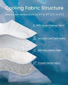 Kamp yürüyüş plaj yaz kullanımı için hafif katlanabilir köpek soğutma <span class=keywords><strong>mat</strong></span>ı taşınabilir makine yıkanabilir halindeyken köpekler serin tutar - Product Image 5