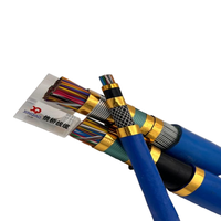 Câble de commande blindé flexible anti-interférence, câble blindé tressé en cuivre, équipement minier, système de surveillance intelligent