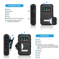 Système de monitoring intra-auriculaire sans fil stéréo professionnel 2,4 G, mini émetteur-récepteur pour groupe, scène, performance live