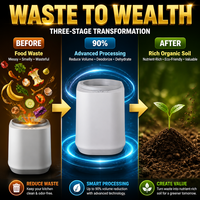Compostador Eléctrico de Residuos de Alimentos con Esterilización del 99.9%, Máquina de Compostaje Inteligente para Cocina de 4L, Inodoro para Interiores, Ideal para Familias y Hogares