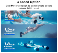 SUBLUE 2026 - Scooter sous-marin Whiteshark MixPro Dual amélioré, ultra-compact, léger, haute vitesse (1,8 m/s), profondeur 40 m, utilisation polyvalente