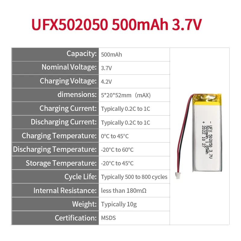 lithium battery charging