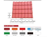 Azulejo de techo de PVC ASA resistente a impactos y color estable de Ecuador México éxito de ventas para casa residencial