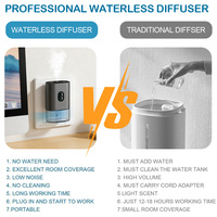 Diffuseur d'huiles parfumées sans eau, à brancher sur prise murale, avec éclairage d'ambiance et nébuliseur d'air froid, contrôlable par application