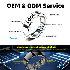 แหวนสมาร์ทเพื่อสุขภาพ พร้อม ECG 4 ลีด ผู้ผลิต ODM อุปกรณ์ติดตามสุขภาพทางการแพทย์ วัดอัตราการเต้นของหัวใจ SpO2 อุณหภูมิ ตรวจสอบการนอนหลับ ระบบสัมผัสอัจฉริยะ - Product Image 3