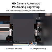 Cortadora de Etiquetas con Servomotor HC370D, Plotter de 370 mm, Registro Automático CCD, Cortadora Digital de Alta Velocidad con Pantalla Táctil
