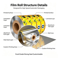 Film en rouleau laminé jaune vif imprimé sur mesure, qualité alimentaire, flexible, pour machine d'emballage automatique de biscuits et de snacks