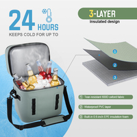 Sac isotherme portable grande capacité Everich 2025 – Sac à dos glacière souple avec zone froide et sèche
