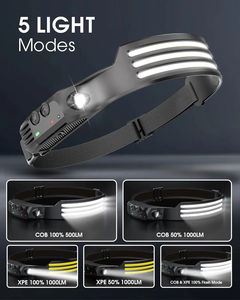 Linterna frontal LED COB al por mayor con sensor de inducción, batería incorporada, recargable por USB, para camping y pesca al aire libre - Product Image 2