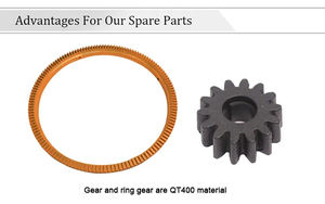 Mélangeur à ciment 500L Bétonnière à essence 500 litres - Product Image 5