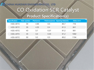 Catalisador SCR de Oxidação de CO com 35 Furos - Product Image 2