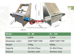 Tự động nghiêng màn hình rắn-lỏng <span class=keywords><strong>separator</strong></span> trang trại phân và phân bò Máy khử nước với Core thành phần động cơ - Product Image 4