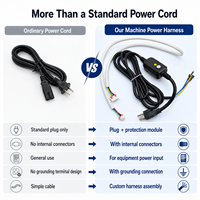 Cableado de Conexión de Energía para Máquinas Expendedoras con Enchufe Estadounidense e Interruptor de Protección Contra Fugas