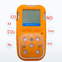 Analyseur de gaz portable OC-850 pour détecter le cyanure d'hydrogène HCN dans les gaz d'échappement de fabrication de fibres synthétiques avec prix de gros