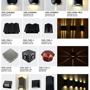 โคมไฟติดผนังกลางแจ้ง LED กันน้ำทรงกระบอก 110-240V ลำแสง 20 องศา อายุการใช้งาน 50000 ชั่วโมง สำหรับไฟส่องสว่างภายนอกอาคาร - Product Image 3