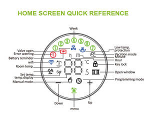 Beca BRT-100 WiFi Tuya <span class=keywords><strong>Radiateur</strong></span> Valve Thermostat ZigBee <span class=keywords><strong>Compatible</strong></span> avec Alexa et <span class=keywords><strong>Google</strong></span> <span class=keywords><strong>Home</strong></span> pour Hôtels et Appartements - Product Image 5
