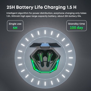 ワイヤレスイヤホン ゲーミングヘッドセット 急速充電 <span class=keywords><strong>Bluetooth</strong></span> 5.3 防水 インイヤーイヤホン スポーツ・ゲーム用 (人気商品) - Product Image 6