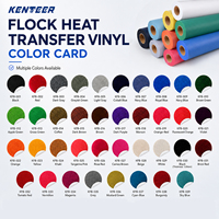 Vinilos Termoadhesivos Flocados Personalizados al por Mayor, Material Flocado Fácil de Despegar, Película de Terciopelo HTV para Planchar en Ropa con Prensa de Calor