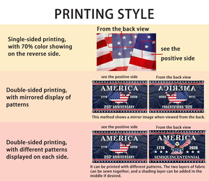 ธง Non-Binary OEM Enby ขนาด 3x5 ฟุต พิมพ์ดิจิทัลบนผ้าโพลีเอสเตอร์ ผลิตตามสั่ง ขายส่งจำนวนมาก สำหรับงานวันชาติและกิจกรรมต่างๆ - Product Image 6