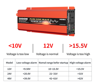 Inversor de Corriente HOULI de Onda Sinusoidal Pura, de 12V CC a 220V CA, 3000W, Inversor de 24V 220V 110V, Onda Sinusoidal Pura, 3kW - Product Image 2