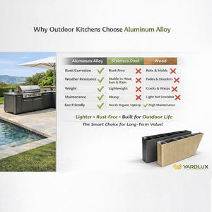 Module de cuisine extérieur avec planche à découper intégrée, barbecue et fumoir à commande par bouton avec stabilisateur de flamme pour préparation sur terrasse en aluminium - Product Image 3