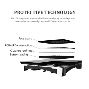 Высокоустойчивая Водонепроницаемая Интерактивная светодиодная напольная плитка с акриловым покрытием и стойким к царапинам светодиодным дисплеем для отелей - Product Image 4