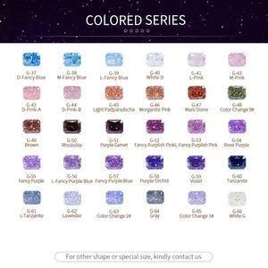 แบบจำลองขนาดพลอยสำหรับหินหลักของแหวน - Product Image 5