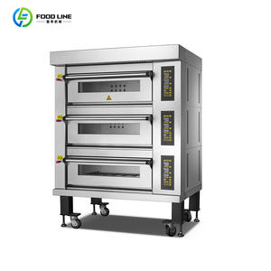 <span class=keywords><strong>Meilleur</strong></span> prix pour machine à rôtir le poulet à double porte <span class=keywords><strong>verticale</strong></span>, broches commerciales, four à pain extérieur - Product Image 5