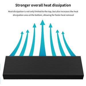 TISHRIC Siyah Çizgili <span class=keywords><strong>M</strong></span>.2 Soğutucu Kapağı - Product Image 6