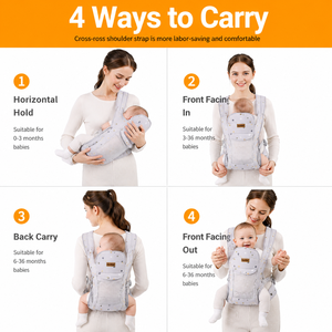 Porte-bébé multifonction en polyester pour <span class=keywords><strong>nouveau</strong></span>-<span class=keywords><strong>né</strong></span> avec support de tête, 0-36 mois, <span class=keywords><strong>portage</strong></span> ventral/dorsal/en croix - Product Image 3