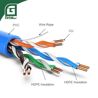 Cable de Ethernet Subterráneo Profesional GETEKnet OEM 4pr 1km 1000ft 1000m S/FTP, Cable Mini Cat 5e 6e 6 8 por Rollo, 100% en Caja