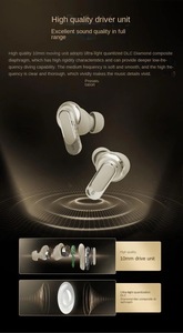Visible Tour Pro 2 ANC Auriculares inalámbricos Pantalla táctil LCD Auriculares BT impermeables para teléfono Pantalla digital Indicador de batería - Product Image 5