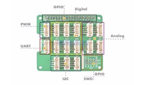 Grove Base Hat <strong>For</strong> Raspberry Pi <strong>Sensor</strong> Based <strong>Arduino</strong> Development Board - Product Image 2