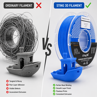 Filament d'imprimante 3D Sting3D PLA PRO Basic+ PLUS PET 1kg/3kg/5kg 1,75 mm 175 mm Lisse Anti-colmatage FDM Service OEM Fabricant