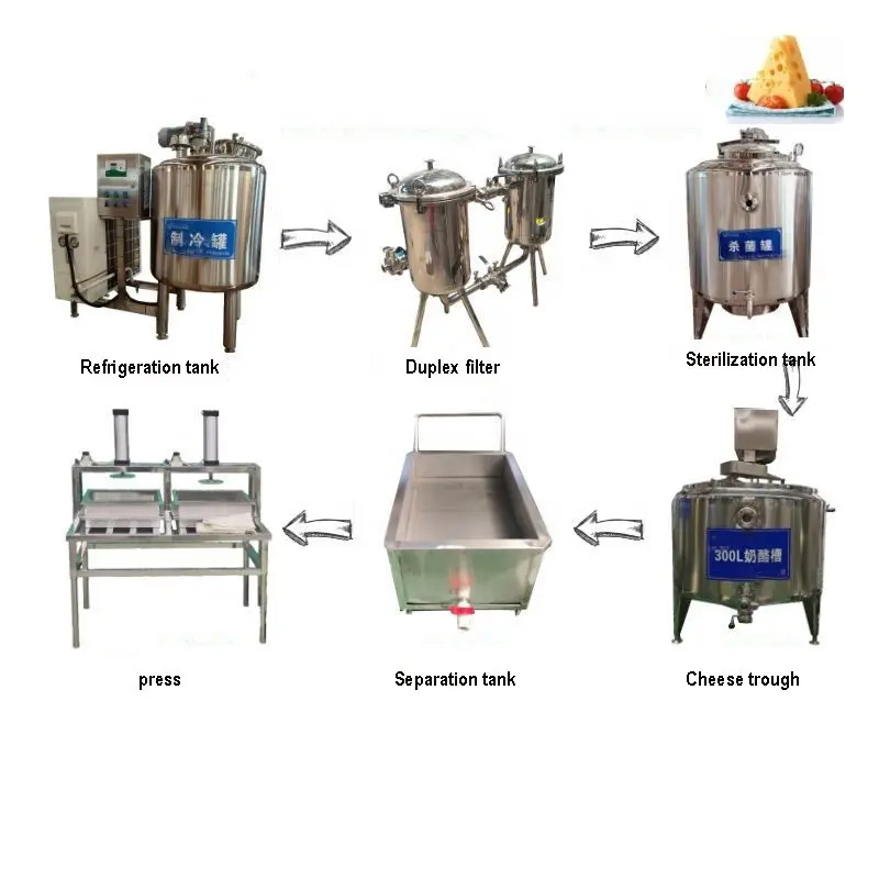 Mozzarella Cheese Making Machine Dairy Processing Equipment